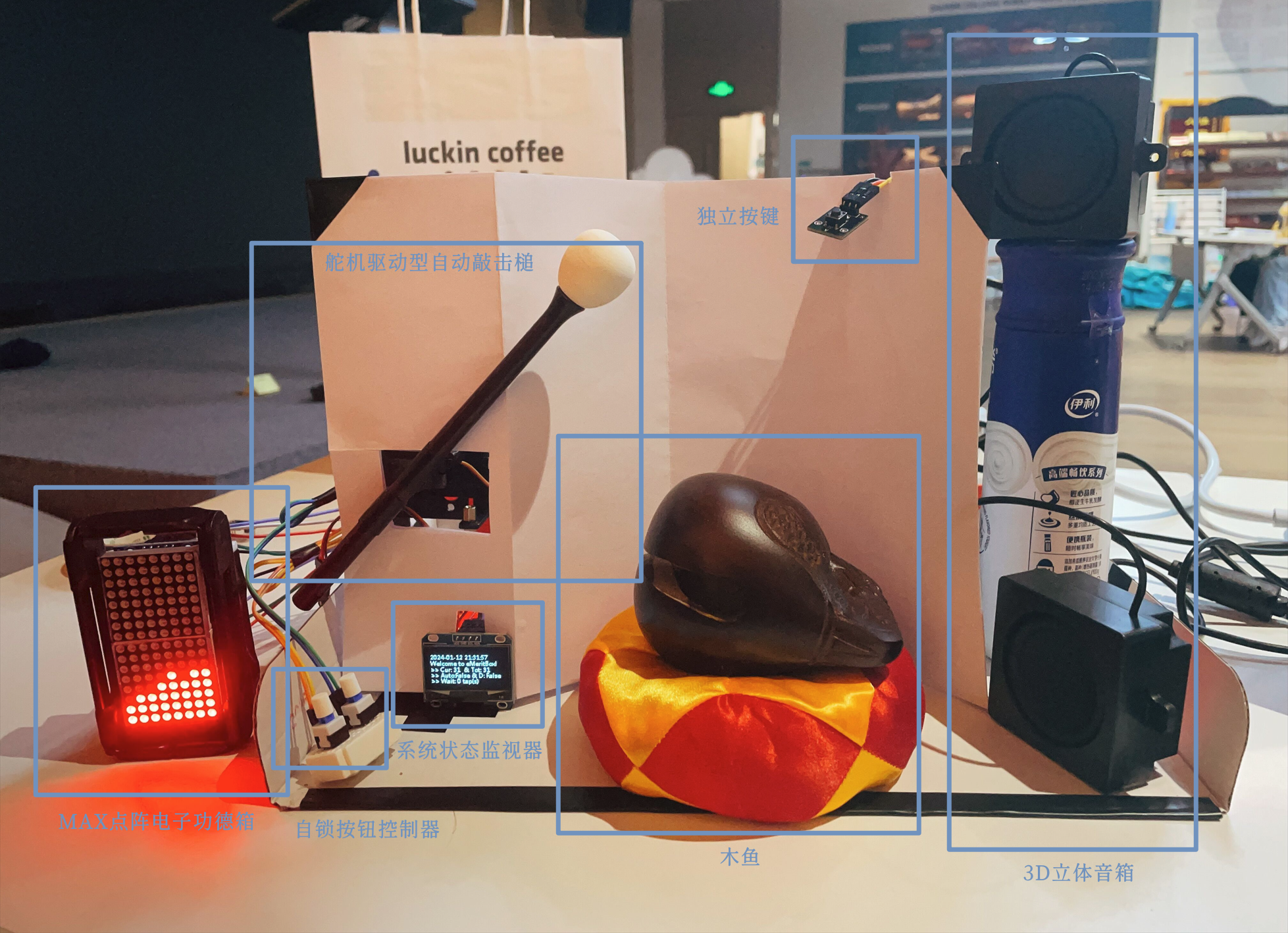 eMeritBox system overview